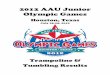 2012 AAU Junior Olympic GamesName Team Comp TUMB Sub Beginner Girls 4 Year Olds S C O R E S July 29, 2012 Event Scores 3:28 pm Page 2 of 224 2012 AAU JUNIOR OLYMPICS - T&T COMPETITION