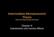 Intermediate Microeconomic Theory · 2020. 11. 25. · Intermediate Microeconomic Theory 32. Putting Income and Substitution Effects Together Intermediate Microeconomic Theory 33