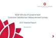 NSW Whole-of-Government Customer Satisfaction Measurement … · 2020. 4. 20. · The Customer Satisfaction Measurement Survey has been developed over the last few years to support
