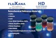 Petrochemical Reference Materials · FLUXANA Thin Films for Liquid Analysis Part No. Description Thickness µm Packaging TF-02502 Microporous Roll TF-112 Mylar 12 Roll TF-115 Ultrapolyester