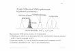 High-resolution NMR spectra provide a lot of informationturilaszlo.web.elte.hu/teaching/sysphyschem/Materials/SD_Part7.pdf · F:\Attila\Osszesitett\WORD\Oktatas\Eloadasok\ElméletiKémiaI-Angol\Week7.docx