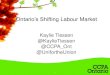 Ontario’s Shifting Labour Market...Painter Research Assistant Teaching Assistant Hostess Volunteer Management Advisor Bank Teller Intern Economist Researcher 0% 10% 20% 30% 40% 50%