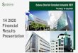 SABANA Shari’ah Compliant Industrial REIT · 2020. 7. 16. · Gross Revenue (S$) 34.26m DPU Net Property Income 20.86m DPU Amount Available for Distribution (S$) 11.08m ... resume