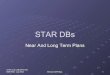 STAR DBs...STAR DBs Near And Long Term Plans 2 STAR COLLABORATION MEETING July 2004 Michael DePhillips Run 4 Online Stats Data Taken 300 million events taken …