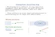 Compton Scattering - Michigan State University · Compton Scattering • Photoelectric effect, X-ray spectra suggest that photons, as well as being electromagnetic waves, also act