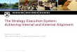 The Strategy Execution System: Achieving Internal and ......2013/11/15  · I4 I5 I6 I7 I8 I9 I10 I11 R1 R2 R3 R4 R5 R6 R7 R8 Ajuntament Persones Formació i desenvolupament Planificaci