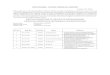 TRAVANCORE - COCHIN CHEMICALS LIMITED Written exam Shortlist.pdf · 2020. 11. 2. · TRAVANCORE - COCHIN CHEMICALS LIMITED October 20, 2020 Vide notification No. RO-02/20/02, RW-01/20/01