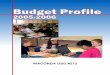 WACONDA USD #272 Finance/budget/Budget...USD# 272 Summary of General Expenditures by Function %%% %% 2003-2004 of 2004-2005 of inc/ 2005-2006 of inc/ Actual Tot Actual Tot dec Budget