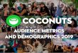 Coconuts.co Global Audience Sizecoconuts.co/media/download/CoconutsAudience2019.pdf · 2019. 2. 1. · Coconuts.co Global Audience Demographics Source: Coconuts Reader Survey 2017-2018