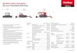 Intuition meets innovation – the new PistenBully 600 Polar ......Steel track 1,650 mm 2,500 kg 2,500 kg Working weight Veh. with CombiPlus Track / Blade / Tiller 10,780 kg 13,190