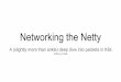 Networking the Netty · 2020. 12. 29. · Internal Cluster Networking Pods need a way to talk to each other There needs to be a way to expose services for other pods in the cluster
