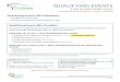 QUALIFYING EVENTS · Qualifying Event (QE) Checklist Everyone* enrolled in the YourChoice Health Plan must complete Qualifying Events in ... (which is the annual out of pocket maximum)