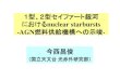 1型、2型セイファート銀河 におけるnuclear starbursts -AGN ...ohta/coevolution/Imanishi_Sy.pdfNuclear SB :  0.01) Slit 分光母銀河中のkpcスケールの