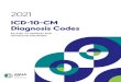 ICD-10-CM Diagnosis Codes - American Speech–Language ...The American Speech-Language-Hearing Association (ASHA) developed this curated list of 2021 International Classification of
