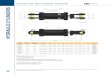 PORT HYDRAULIC CYLINDERS · 2020. 8. 10. · hydraulic tie - rod cylinders - 2500 psi wp hydro custom is not responsible for incorrect results obtained with figures in this document
