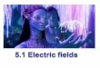 Fundamental Forces Watch me! - Uplift Education...Electricity has origin within the atom itself. Name Symbol Charge Mass Electron e - e 9.11x10-31 kg Proton p e 1.67x10-27 kg Neutron