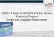 COVID-19 Guide for SENIORS and their families Evaluating Progress Grades … · 2020. 4. 13. · Exam Dates There will be 2 exam dates this year for each course. Students will automatically