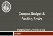 Campus Budget & Funding Basics - CSU, Chico · 15,328 Res & 377 Non-Res. Total FTES Estimate 15,705. 2018/19 Retirement 863,000 Retirement Above State Funding 800,000