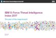 IBM X-Force Threat Intelligence Index 2017“Football Leaks,” Wikipedia, Accessed 05 February 2017. § Waqas, “Anonymous Hacks Turkish National Police Server, Leaks A Trove of