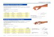 FINGER & THUMB - Action O&P · 2019. 10. 26. · The adjustable, modified finger splints are split right along the dorsal proximal section. Consequently, when the fixing strap is