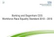 Barking and Dagenham CCG Workforce Race Equality Standard ...€¦ · 2015 it was made available to the NHS. All NHS organisations including CCGs, ... Dagenham which is very ethnically
