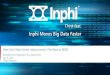 Inphi Moves Big Data Faster · 1/13/2021  · • Electrical Input: 8 x 26.5625 Gbaud PAM 4, IEEE 802.3bs • Optical Output: 1 x 59.8 Gbaud QAM 16, 1 λ 