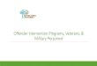 Offender Intervention Programs, Veterans, & Military Personnel · 2020. 10. 19. · BIPP in Texas: Understanding Services for Domestic Violence Offenders Maria Jose Angelelli, M.A