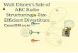 caseism.com · Walt Disney's Sale of ABC Radio Structuringa-Tax- Efficient Divestiture CaselSM.com What We Knew Before... Our group knew very little about Proportional tax. We took