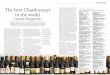 CHARDONNAY The best Chardonnays And the nominees are… › wp-content › uploads › ...DWWA Regional Chair for Burgundy. His book, Inside Burgundy, won the André Simon award for