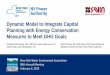 Dynamic Model to Integrate Capital Planning with Energy ... Annual...James Fisk, Savin Engineers, P.C. Keith O’Hara, PE, CEM, New York Power Authority Matthew Carroll, PE, New York