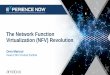 The Network Function Virtualization (NFV) Revolution · 2019. 7. 19. · at cloud data center ~15,000 ... (Telco Private Cloud) NFV Control Plane Service IT stack NFV Applications