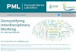 Demystifying Interdisciplinary Working · 2020. 6. 10. · Demystifying Interdisciplinary Working (in Valuing Nature) Prof. Nicola Beaumont: nijb@pml.ac.uk Contributors: Meghan Alexander,