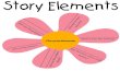 Sfأ°إ¸VEIements Chrysanthemum Story Elements Chrysanthenwm Story Elements 2005. 7. 24.آ  Story Elements