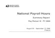 National Payroll Hours · Finance National Payroll Hours August 30 - Pay Period 19 - FY 2008 Summary Report September 12, 2008