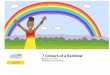 1. Red · 2020. 11. 17. · This is a Level 1 book for children who are eager to begin reading. (English) 7 Colours of a Rainbow Look around! Do you see the seven colours of rainbow