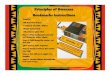 Principles of Kwanzaa Bookmarks Instructions · Principles of Kwanzaa Bookmarks Instructions Supplies-HP Premium Paper-1 1/2yard of 1/4in. ribbon-Single hole punch-All purpose glue