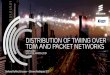 TDM and Packet Networks...Distribution of Timing over TDM and Packet Networks WSTS 2019 San Jose, March 2019 Stefano Ruffini, Ericsson –Silvana Rodrigues IDT 2019-02-20 | | Page