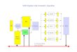 MIPS Pipeline with Tomasuloâ€™s Algorithm A ea SD LSQ B LSQ Buffers ID: Identifies buffer ... Waiting