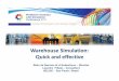 Warehouse Simulation: Quick Quick and effectiveand effective · 2019. 2. 14. · 2010 98.04% 77 97.83% 77 97.97% 77 99.00% 78 97.77% 77 2011 96.07% 81 97.95% 83 99.00% 84 96.02% 81