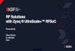 RF Solutions with Zynq Ultrascale+ RFSoC - Xilinx...Discrete Direct RF Sampling Solution Case Study 8T8R 200MHz Band 42 Radio Processing System Quad ARM Cortex-A53 Dual ARM Cortex-R5