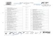 Intercontinental GT Challenge · 2018. 7. 28. · TOTAL INTERCONTINENTAL TOTAL 24 Hours of spa STEWARDS Start Grid Race LOG NR POSTED CHALLENGE Official Saturday, July 28, 2018 32