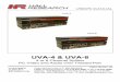 Model UVA-4 & UVA-8 - Hall Research · Model UVA-4 and UVA-8 3.4 Why Skew Adjustment? UTP cables have 4 twisted pairs inside. The Hall Research UVA/URA video transmission on UTP uses