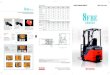 ELECTRIC POWERED FORKLIFT 8FBE 1.0 to 2.0 ton...2020/07/08  · ELECTRIC POWERED FORKLIFT 8FBE 1.0 to 2.0 ton The data in this brochure was determined based on our standard testing