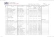 AIRNETceszairdd.org.in/circulars/AE.pdf · 2017. 3. 7. · AIRNET आकाशवाणी नेटवक[Eligibility List : S-IVB Print BackDraft Seniority List of Assistant Engineers