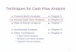 Techniques for Cash Flow Analysissite.iugaza.edu.ps/mabualtayef/wp-content/uploads/Chapter... · 2012. 8. 15. · compared based on PW analysis, the least common multiple of alternative