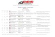 Event - 2ccsracing.us/results/2018/042918 NJMP CCS Results.pdf4 12 S1000RR 1000 Mount Kisco, NY997 Julian Valenzuela Absolute Cycle, Max BMW 5 12 R1 1000 Jackson, NJ500 Michael Victor