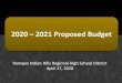 2020 – 2021 Proposed Budget - RIHRHSD...19-20 Total Budget $ 60,030,863 Less: Turf and Track Appropriation $ (3,100,000.0) 19-20 “Net” Budget $ 56,930,863 Major Increases/Decreases
