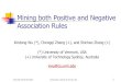 Mining both Positive and Negative Association Rules · PDF file Negative Association Rules Infrequent itemsets for negative association rules. Negative association rules of form A=>~B