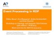Event Processing in RDFmjrinne/papers/wop2013/Event Processing... · 2013. 9. 24. · Event Processing in RDF Mikko Rinne1, Eva Blomqvist 2, Robin Keskisärkkä , and Esko Nuutila1