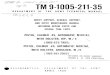 TM 9-1005-211-35 - Internet Archive...*TM 9-1005-211-35 TECHNICAL MANUAL NO. 9-1005-211-35 HEADQUARTERS, DEPARTMENT OF THE ARMY WASHINGTON, D.C., 4 April 1968 PISTOL, CALIBER .45,